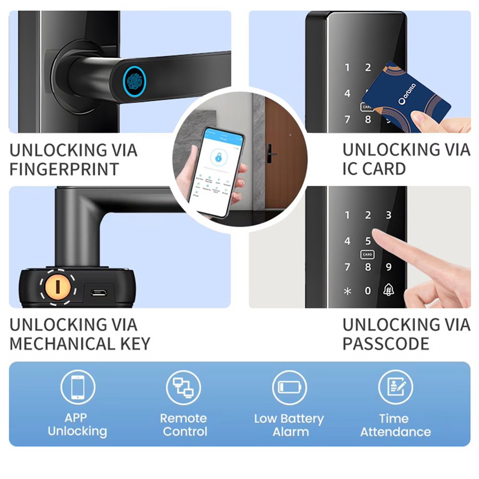 ECO-241 Smart Lock-photo3